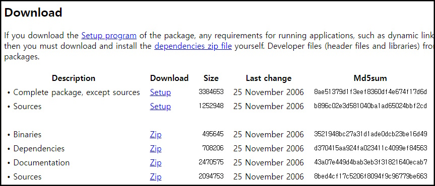 Download page of make executable file.